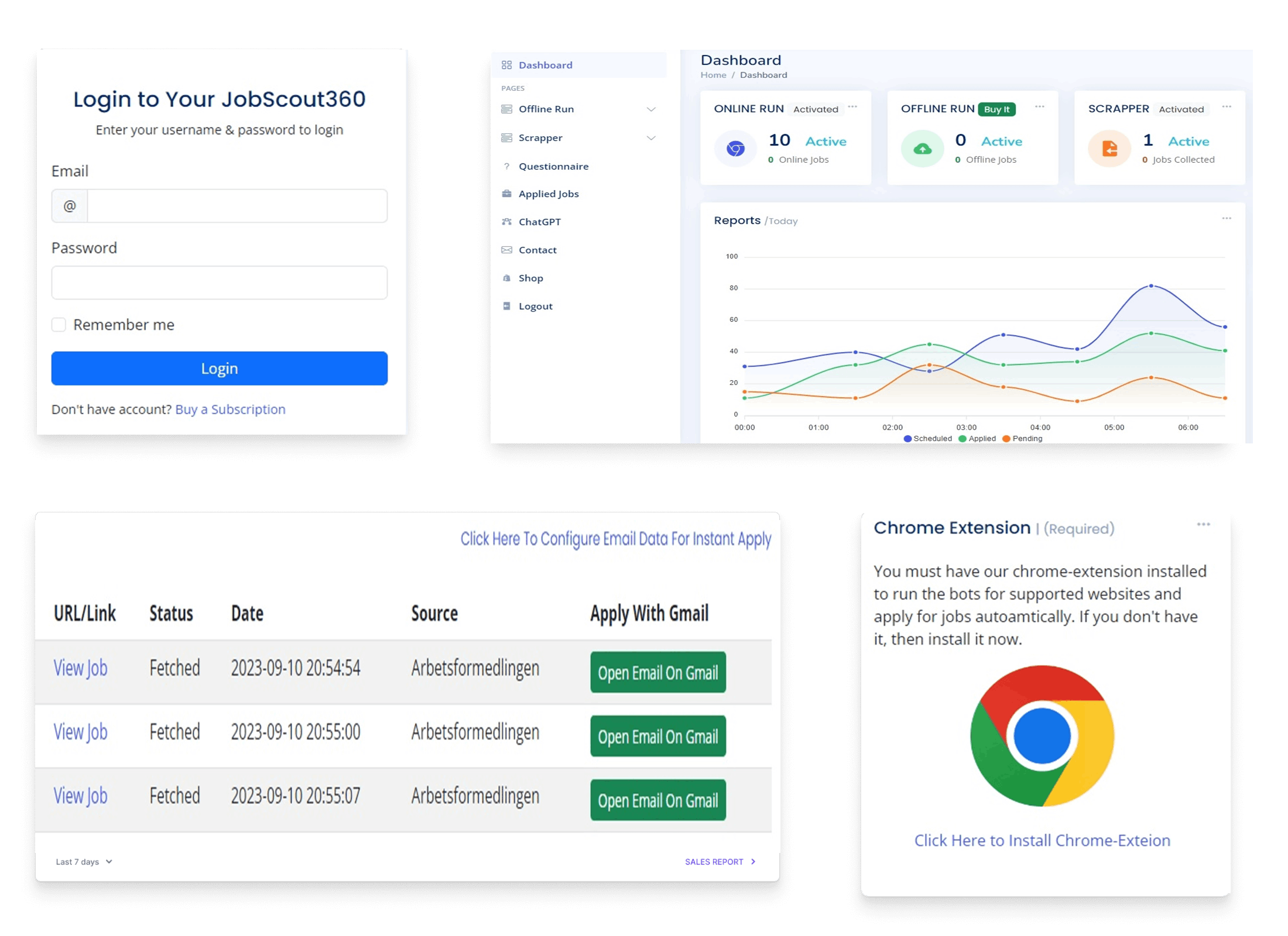 jobs bot dashboard feature image