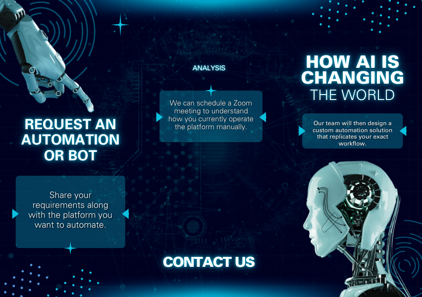 Home 34 request an order for an automation tool